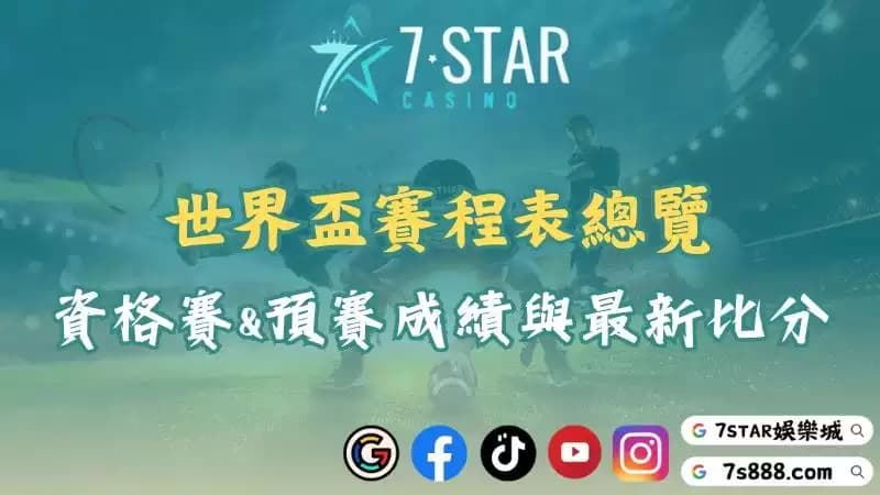 世界盃賽程表懶人包!預賽、準決賽到決賽完整時間整理!